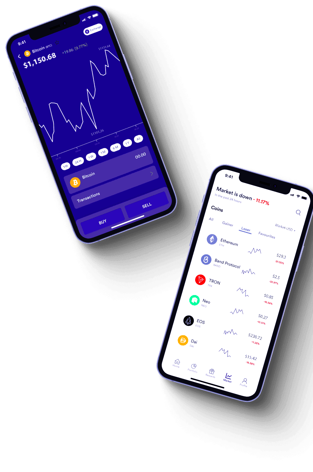 Lavandbit Summit account login