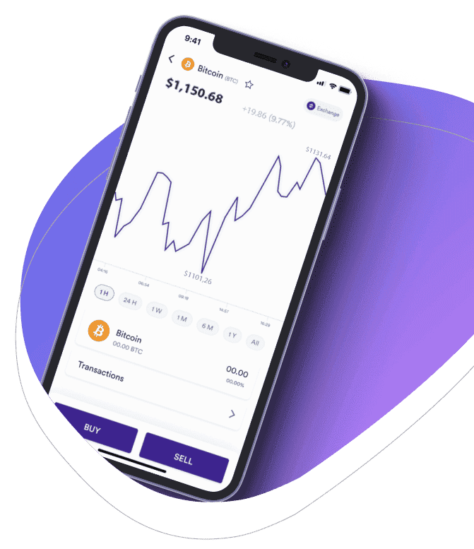 Lavandbit Summit price chart