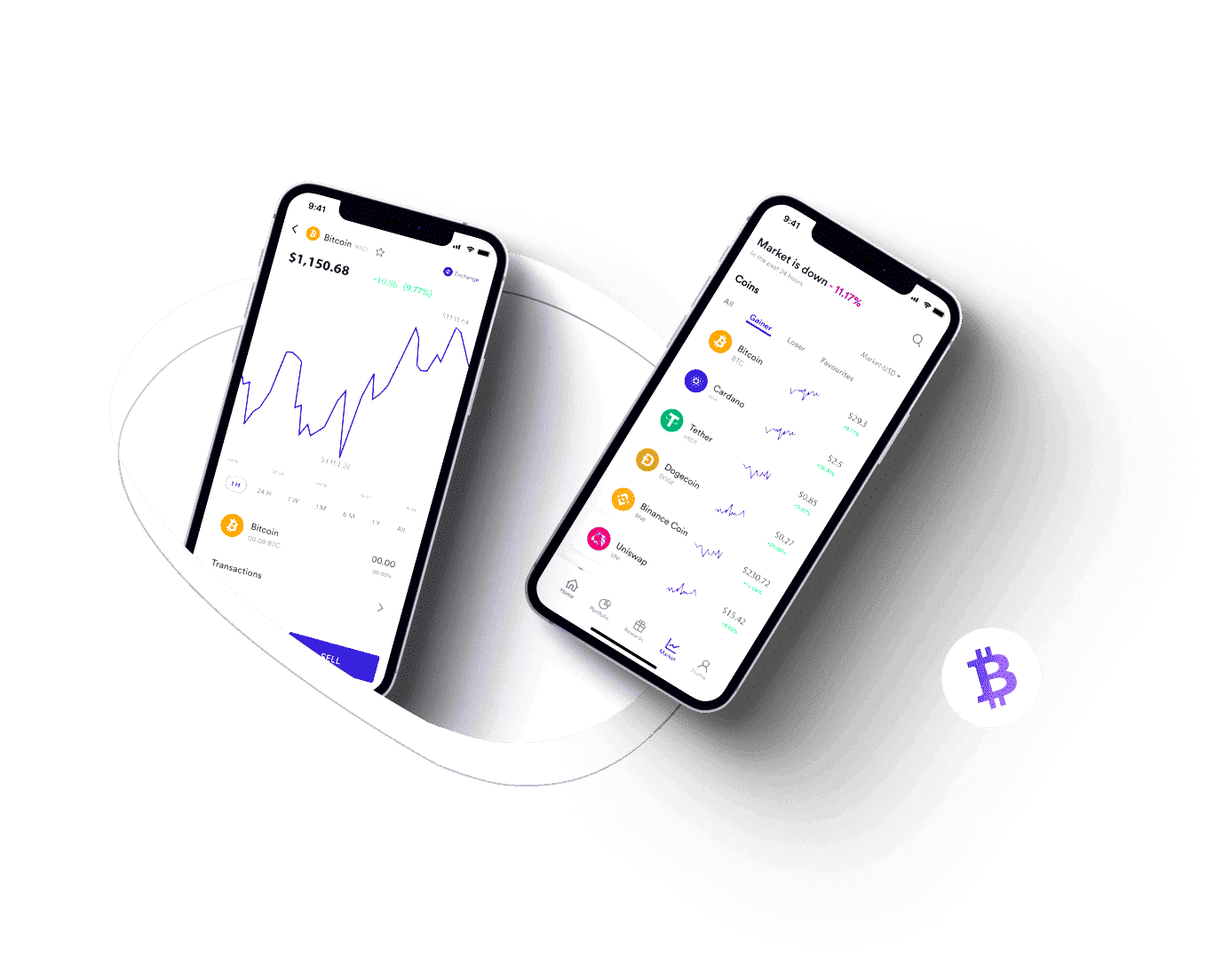 Lavandbit Summit platform features
